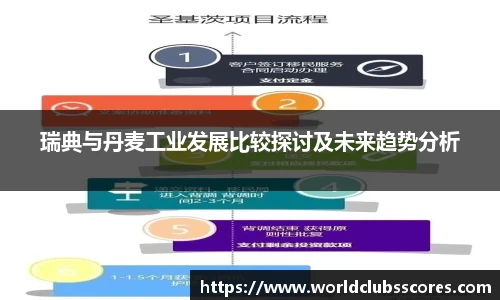关键词2