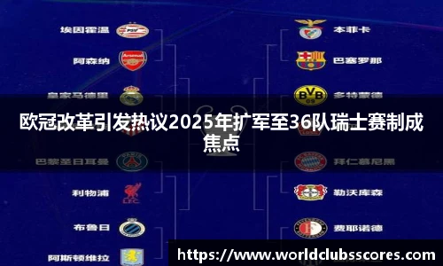 欧冠改革引发热议2025年扩军至36队瑞士赛制成焦点